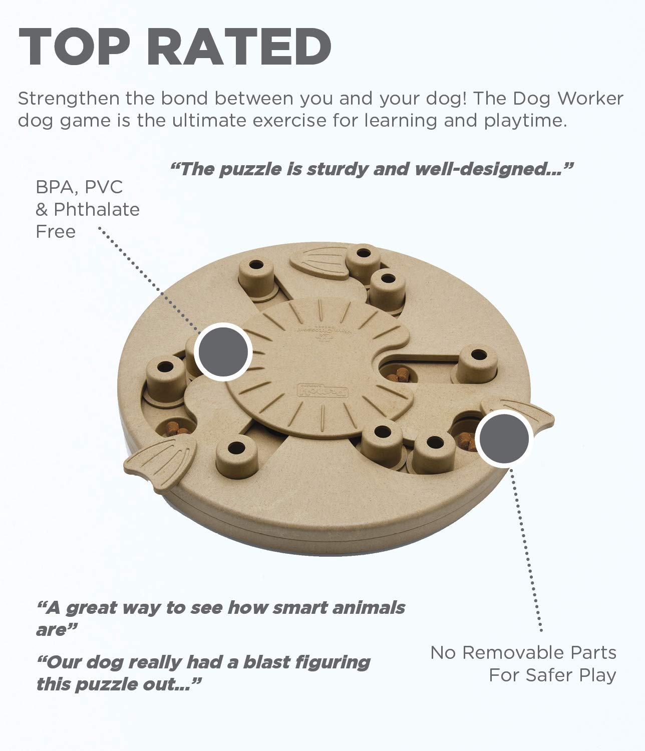 Nina Ottosson Dog Worker Composite